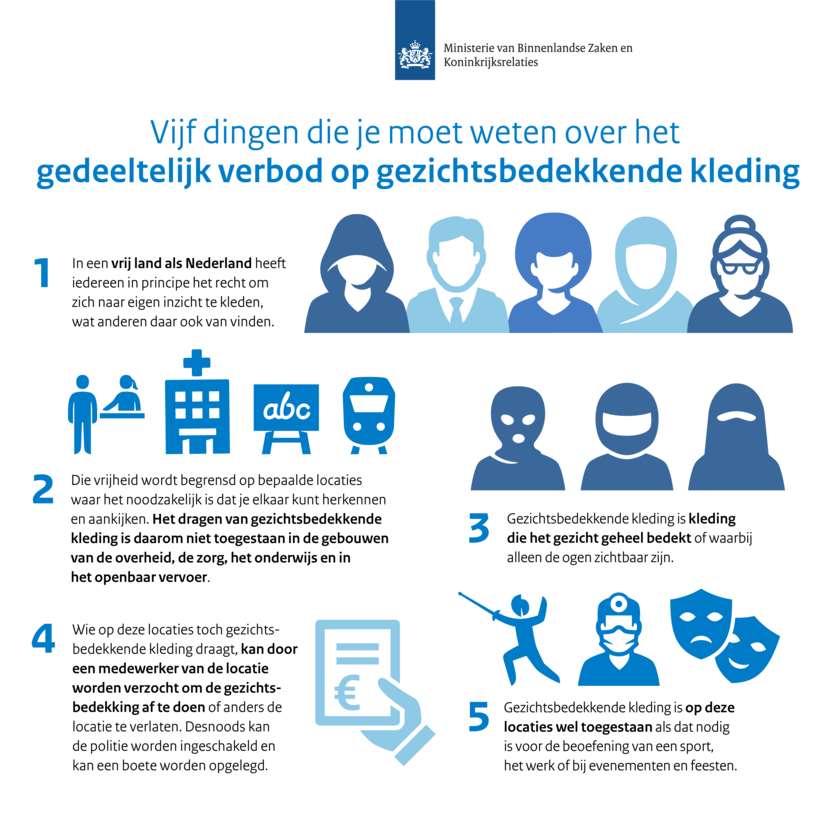 Slicker Bino Bandit – Verblindingsblokker Voor Verrekijkers, Verbetert Scherpte En Vermindert Oogvermoeidheid, Universele Pasvorm, Waterbestendig Neopreen
